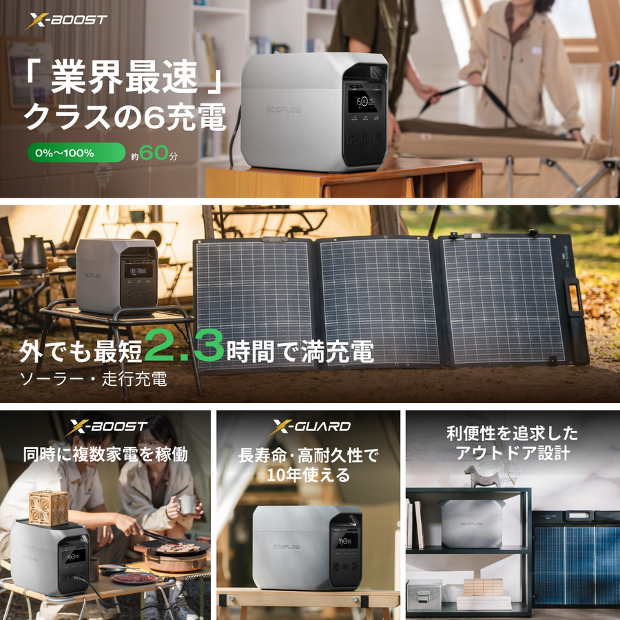 【45分急速充電】DELTA 3 Classic (1024Wh)