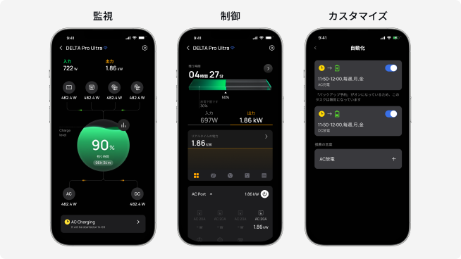 指先一つで高度なエネルギー管理が可能