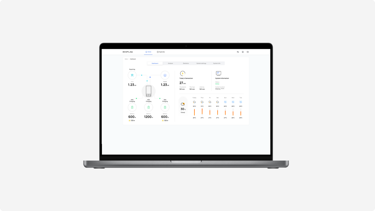 指先一つで高度なエネルギー管理が可能
