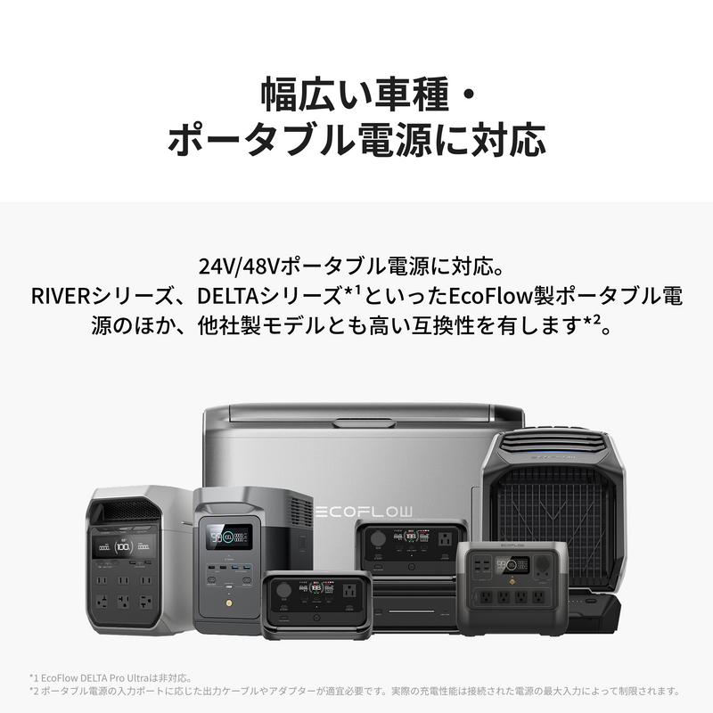 ギャラリービューアに画像をロードする, EcoFlow Alternator Charger 600
