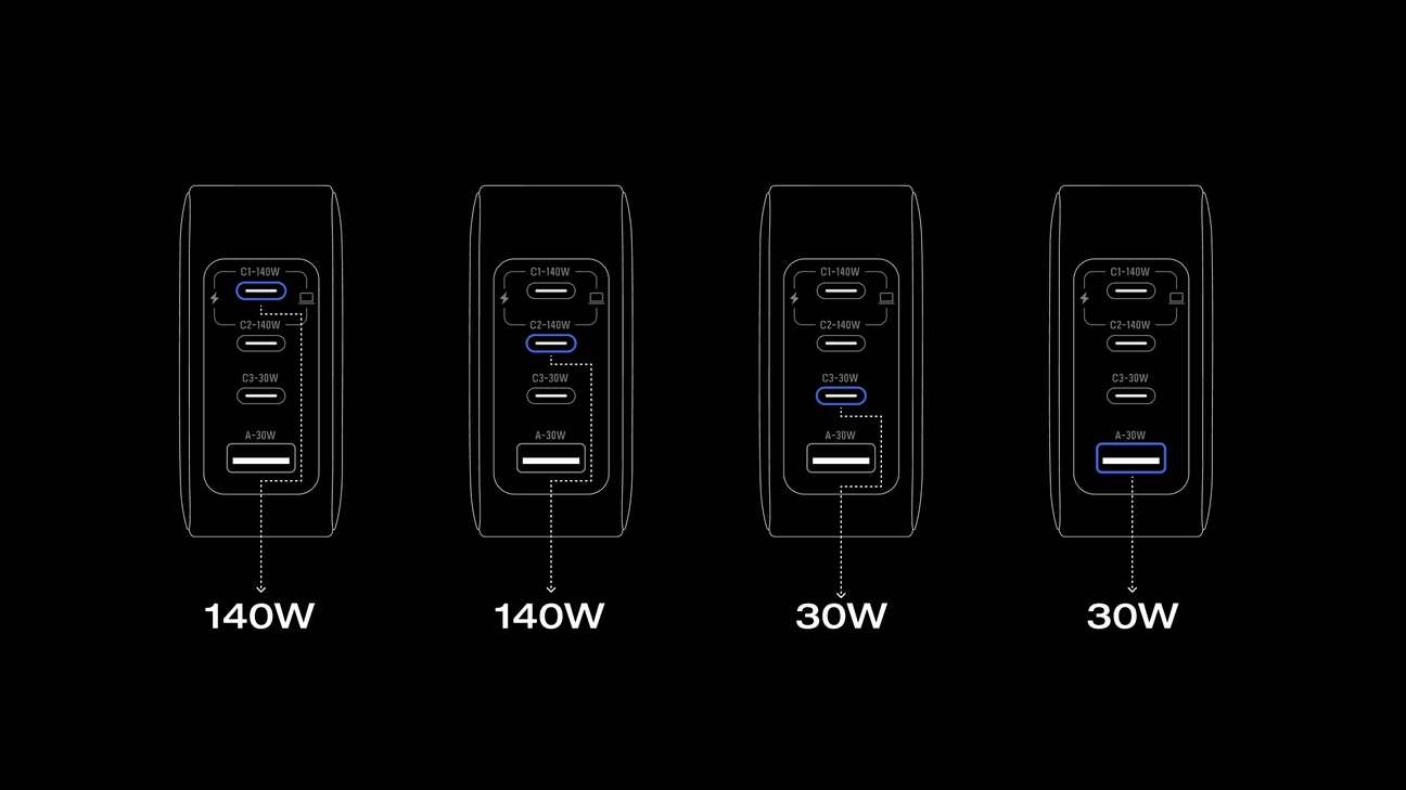4台まとめて同時充電