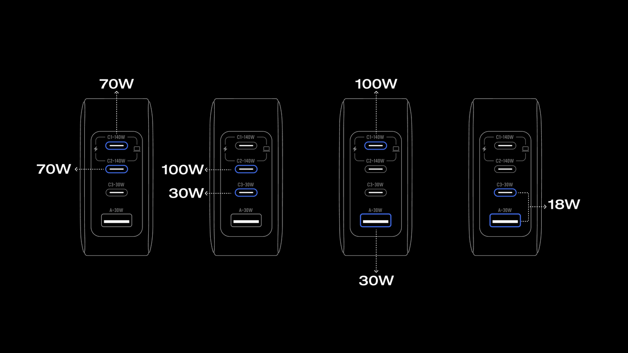 4台まとめて同時充電