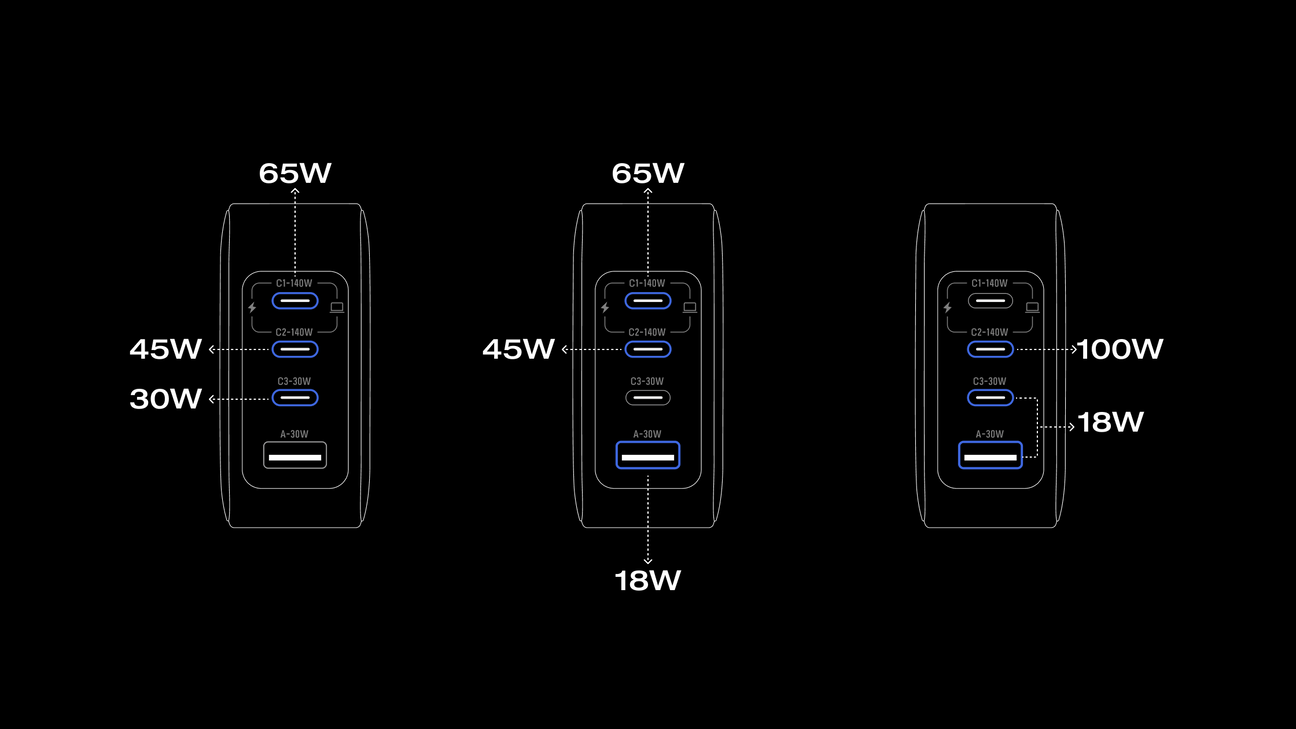 4台まとめて同時充電