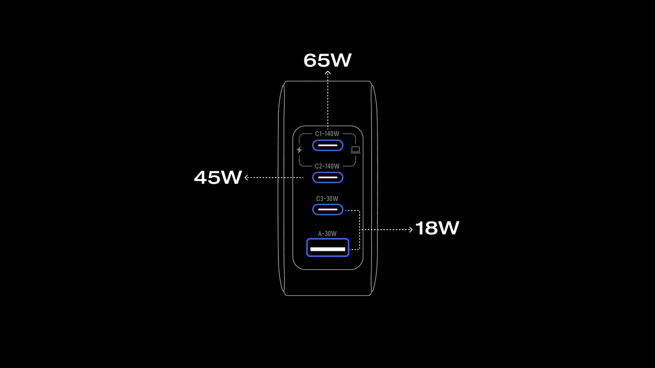 4台まとめて同時充電
