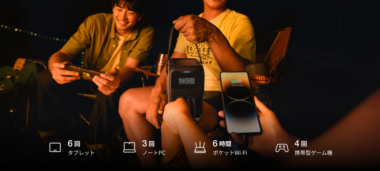 大自然の中から自宅まで、あらゆるシーンで活躍