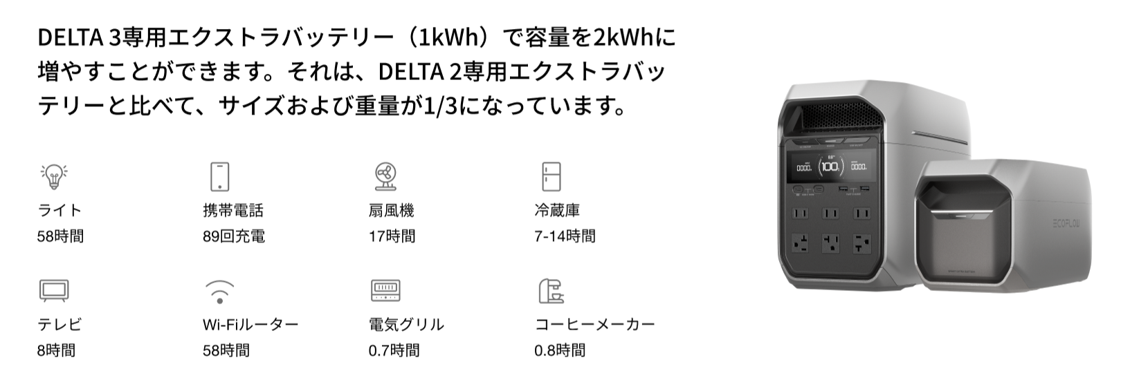 柔軟な拡張、稼働時間の延長