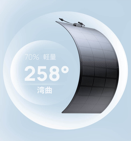 EcoFlow 100W据置型ソーラーパネル(柔性) – EcoFlow Japan
