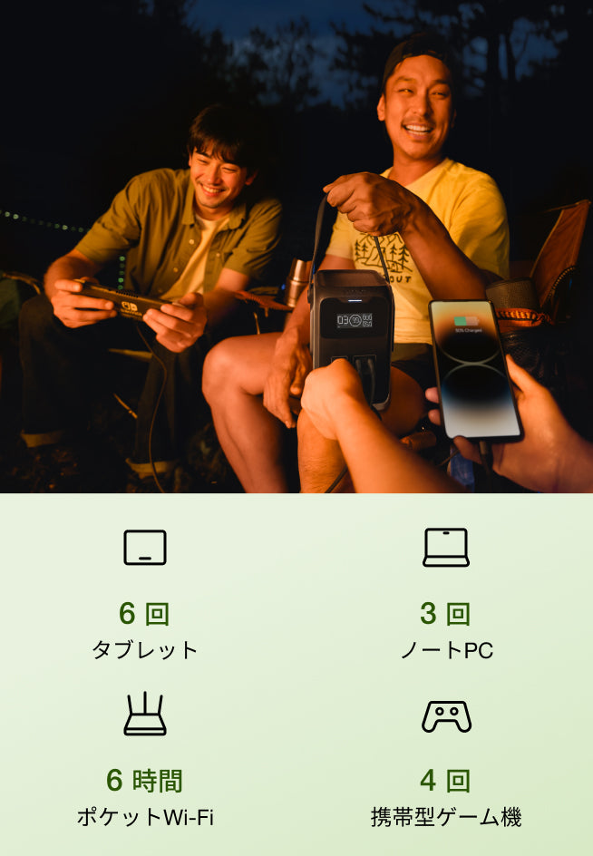 大自然の中から自宅まで、あらゆるシーンで活躍