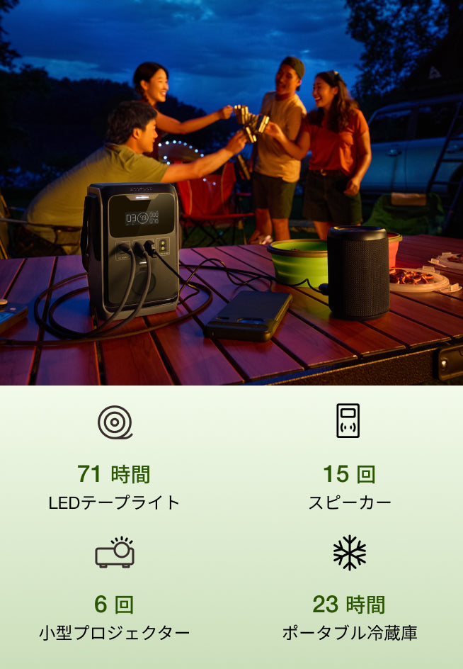 大自然の中から自宅まで、あらゆるシーンで活躍