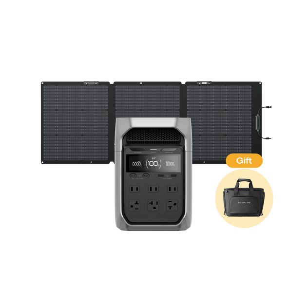 DELTA 3 Plus + 160W片面ソーラーパネルGen2セット