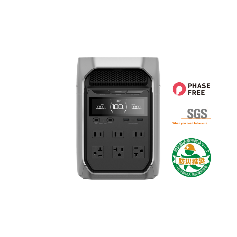 ギャラリービューアに画像をロードする, DELTA 3 Plus | デルタ 3 プラス
