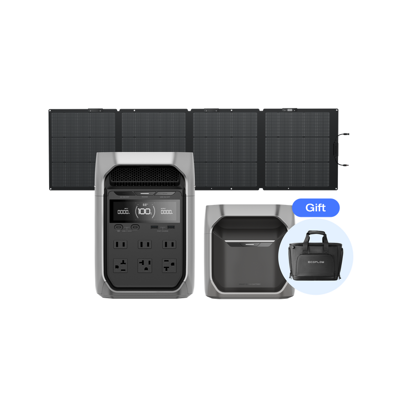 ギャラリービューアに画像をロードする, DELTA 3 Plus | デルタ 3 プラス
