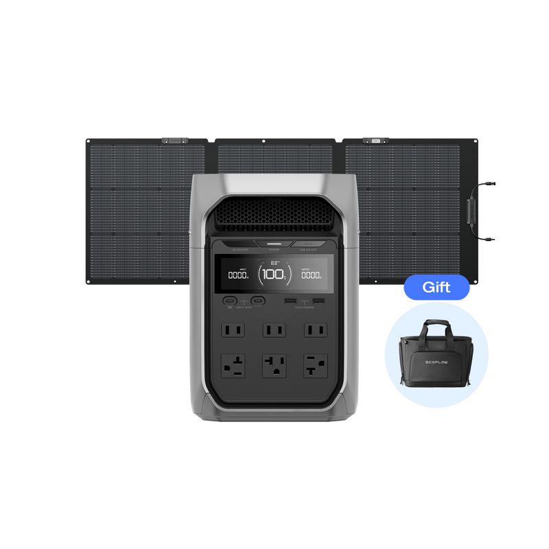 ギャラリービューアに画像をロードする, DELTA 3 Plus | デルタ 3 プラス
