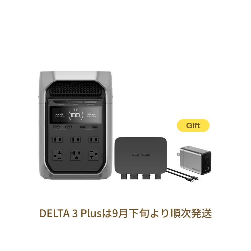 ギャラリービューアに画像をロードする, DELTA 3 Plus｜デルタ 3 プラス
