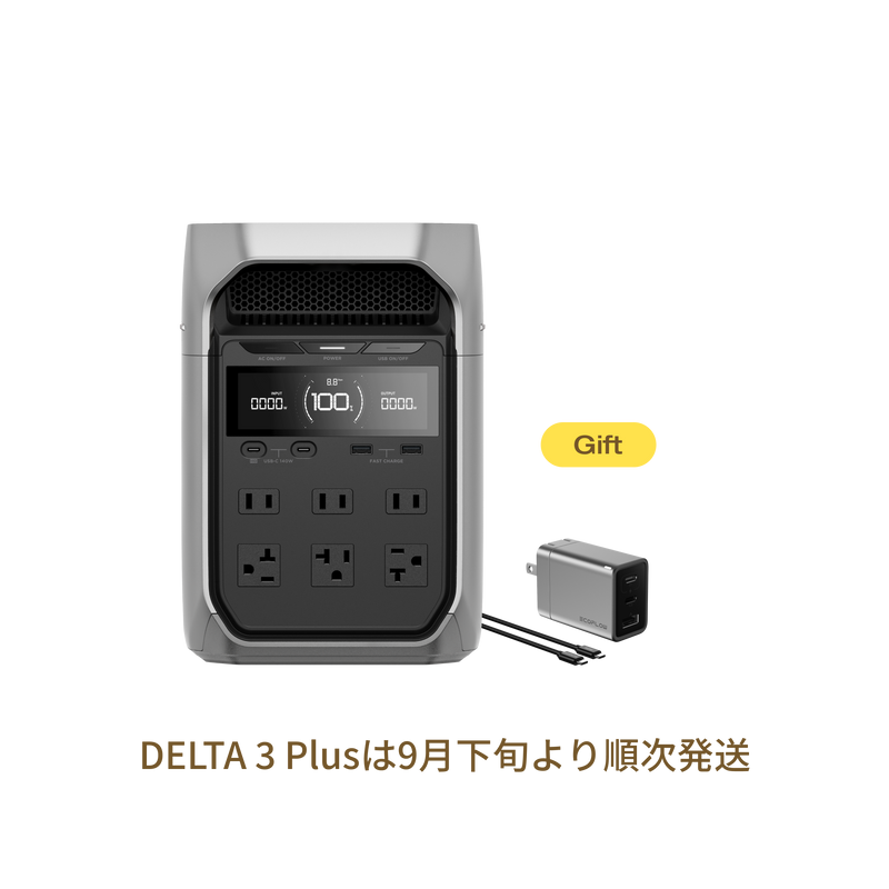 ギャラリービューアに画像をロードする, DELTA 3 Plus｜デルタ 3 プラス
