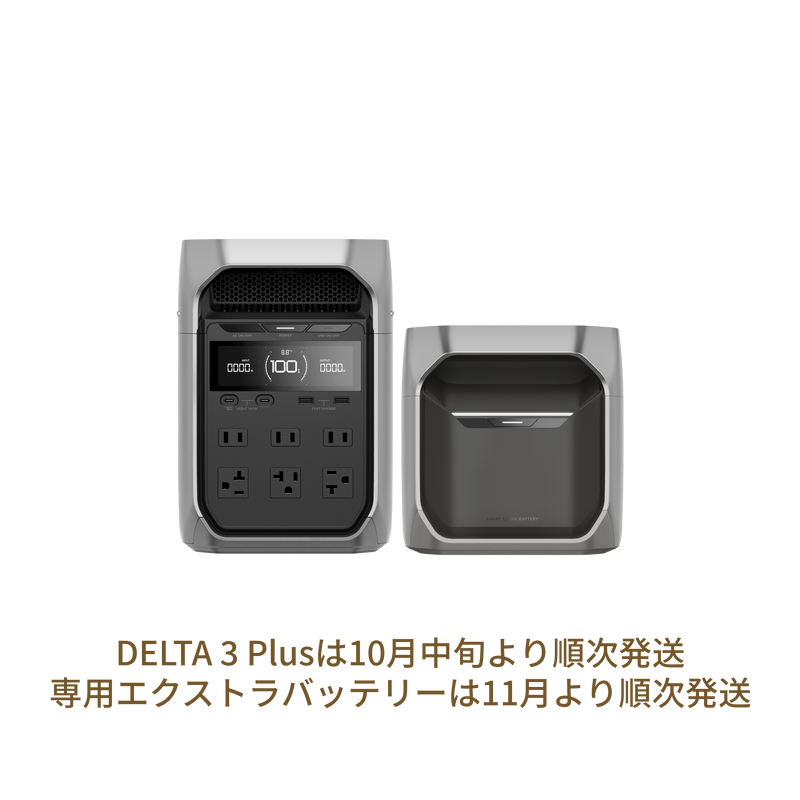 ギャラリービューアに画像をロードする, DELTA 3 Plus｜デルタ 3 プラス
