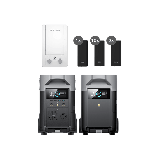 DELTA Pro+DELTA Pro専用エクストラバッテリー+スマートホームパネルセット