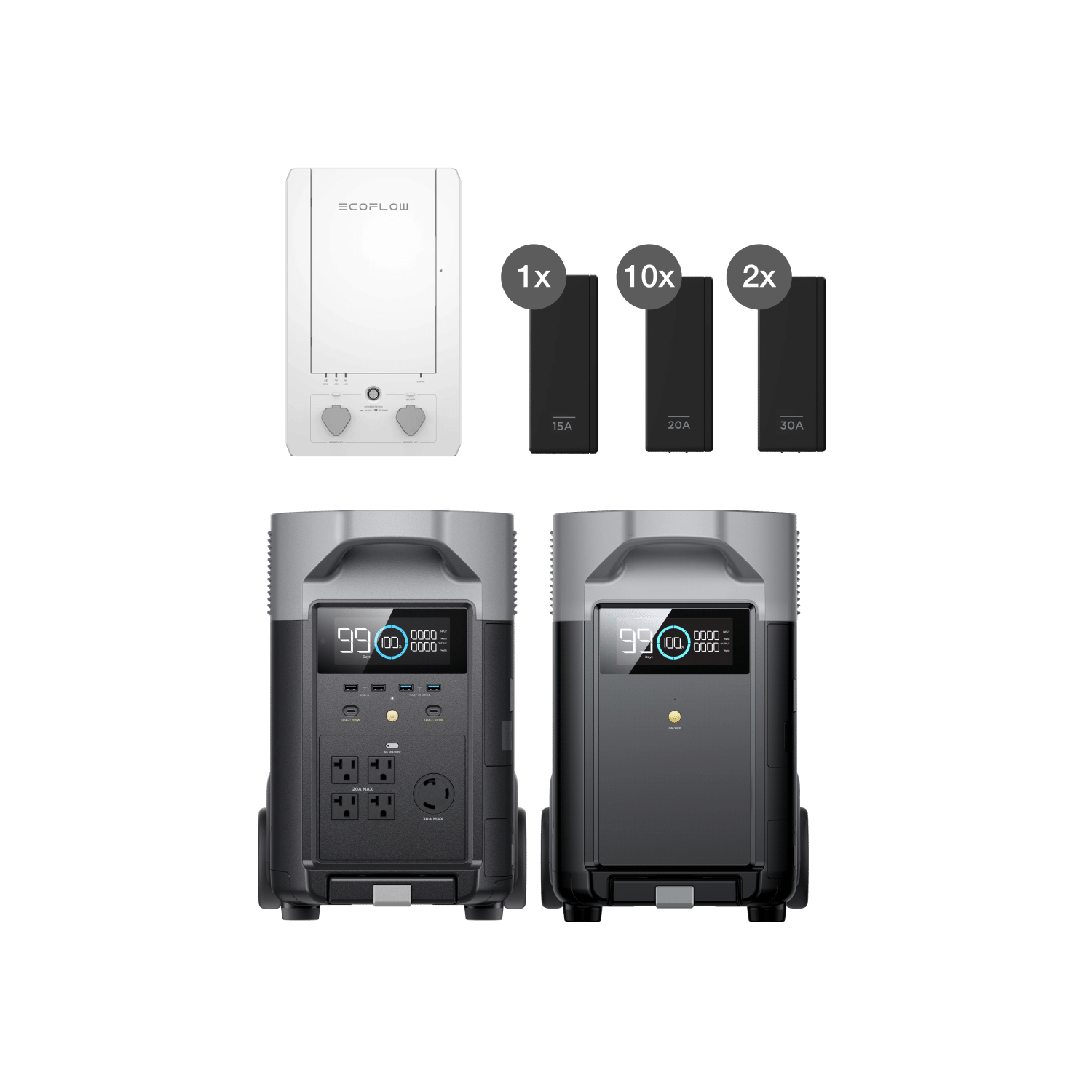 EcoFlowスマートホームパネルとDELTA Proで作るバックアップ電源｜備えるアリーナ