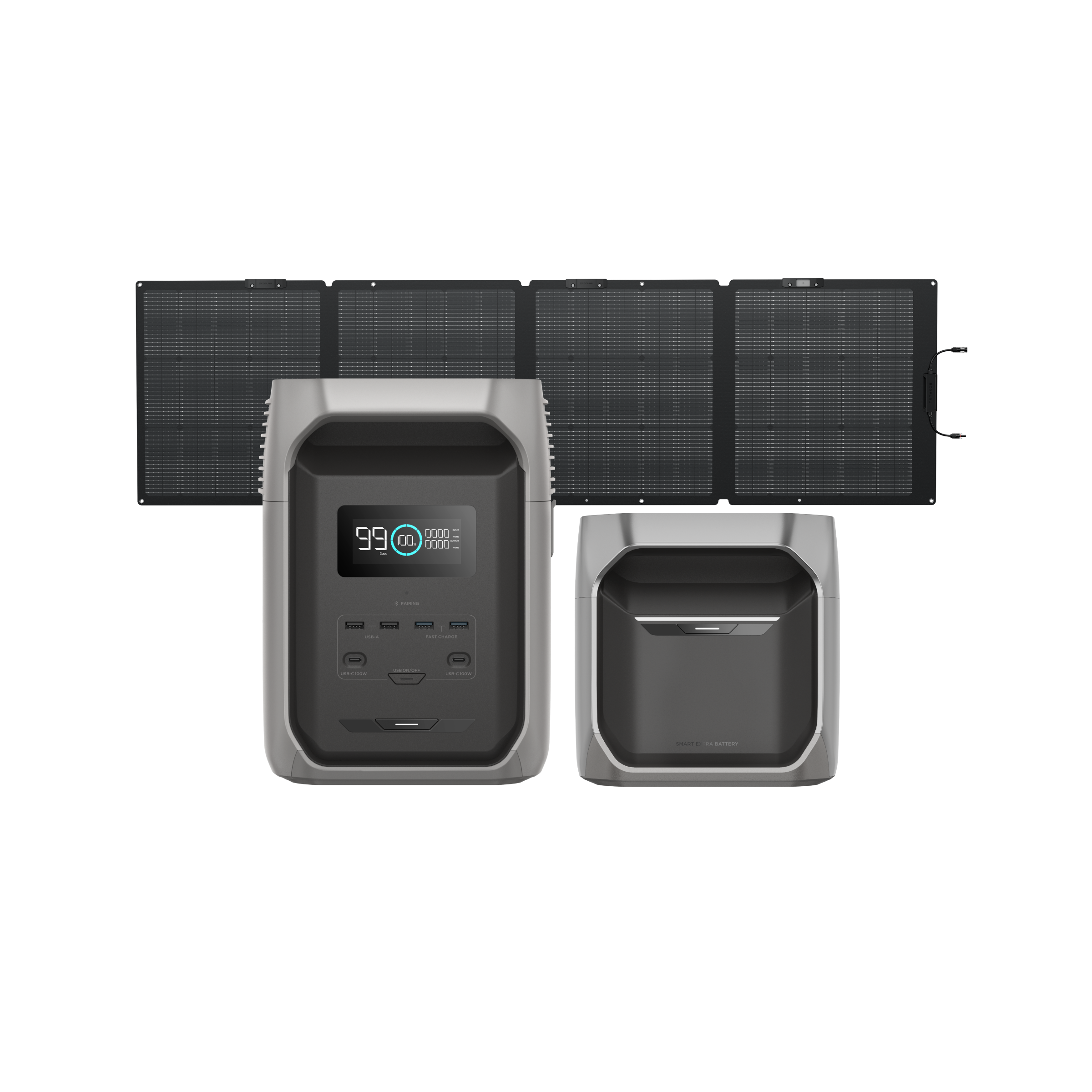 DELTA 3 1500 + DELTA 3 専用エクストラバッテリー + 220W片面ソーラーパネルGen2