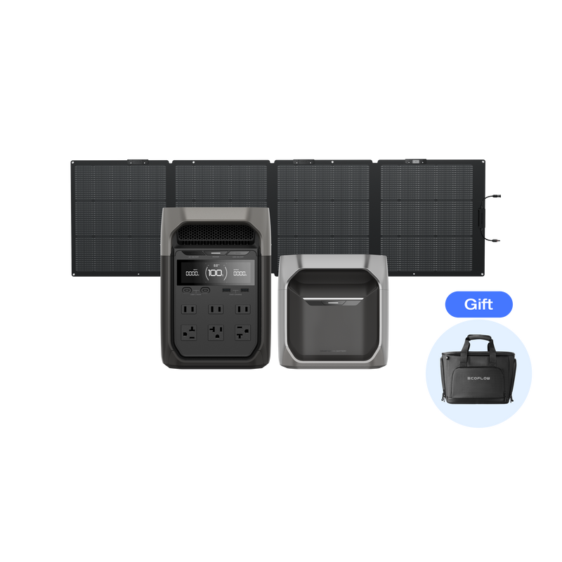 ギャラリービューアに画像をロードする, DELTA 3｜デルタ 3
