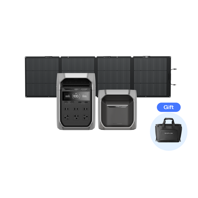 ギャラリービューアに画像をロードする, DELTA 3 Plus | デルタ 3 プラス
