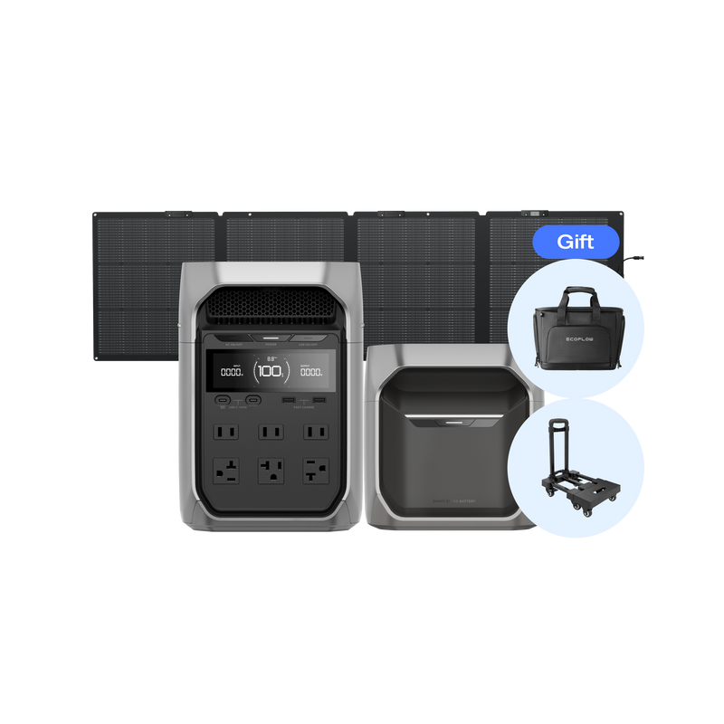 ギャラリービューアに画像をロードする, DELTA 3 Plus | デルタ 3 プラス
