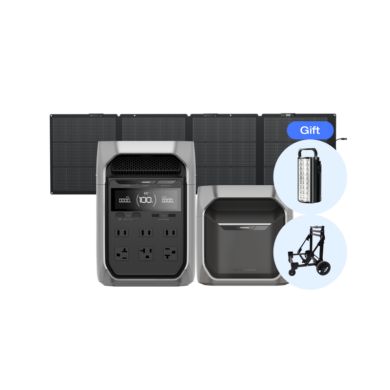 ギャラリービューアに画像をロードする, DELTA 3 Plus | デルタ 3 プラス
