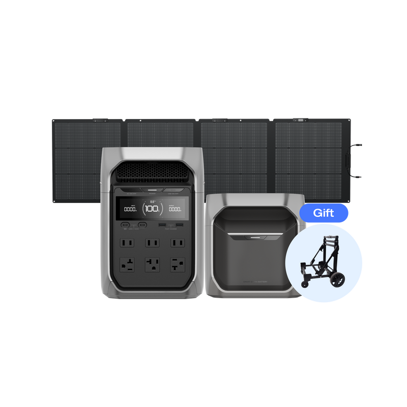 ギャラリービューアに画像をロードする, DELTA 3 Plus | デルタ 3 プラス
