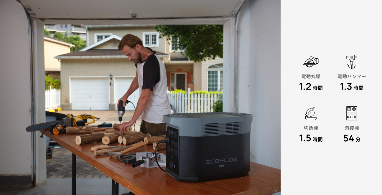 容量2,048Whだから