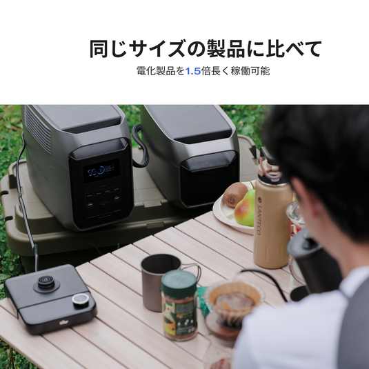 DELTA 3 1500 | デルタ 3 1500