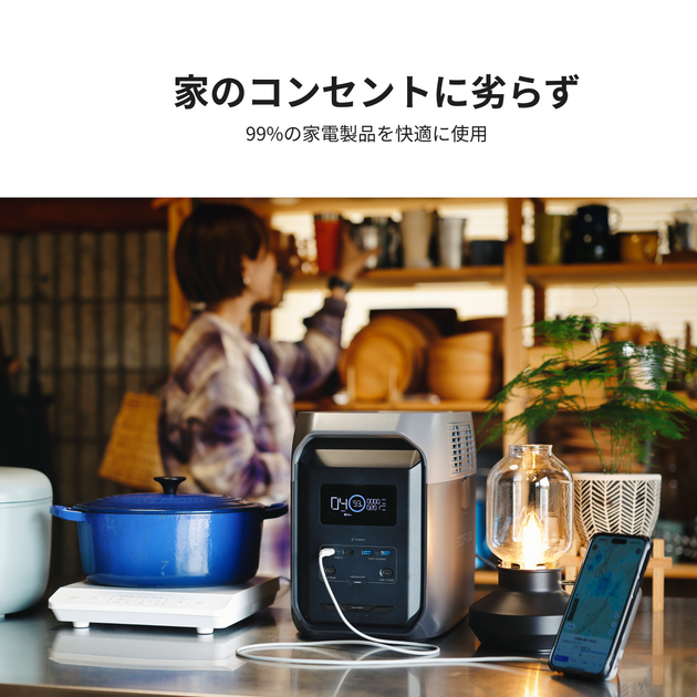 DELTA 3 1500 | デルタ 3 1500