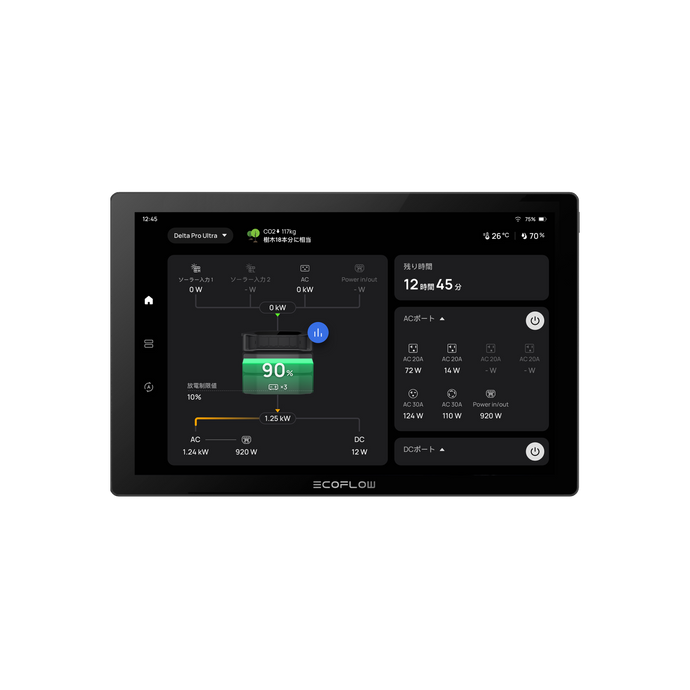 「DPU新発売のプレゼント」EcoFlow PowerInsight