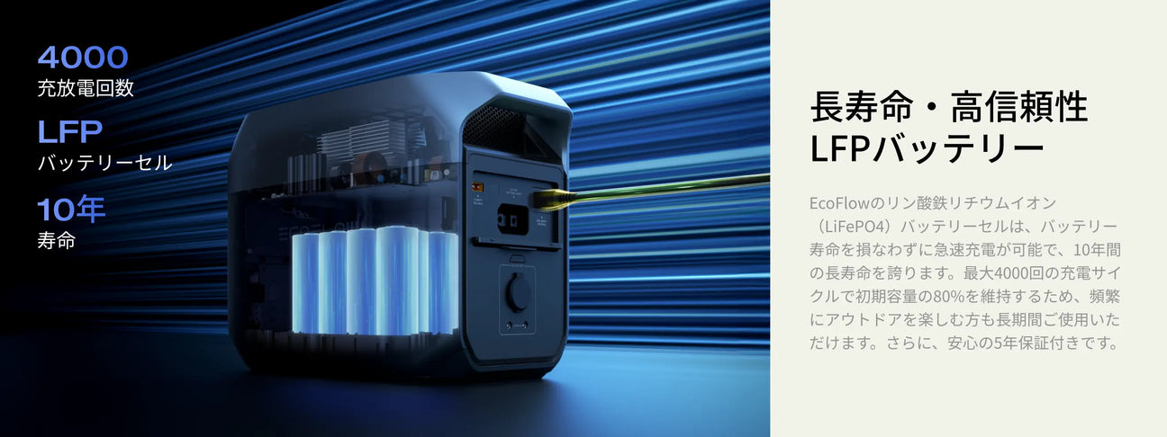 10年間使用できる次世代LFPバッテリー &amp;<br>充実の安全機能・保護機能