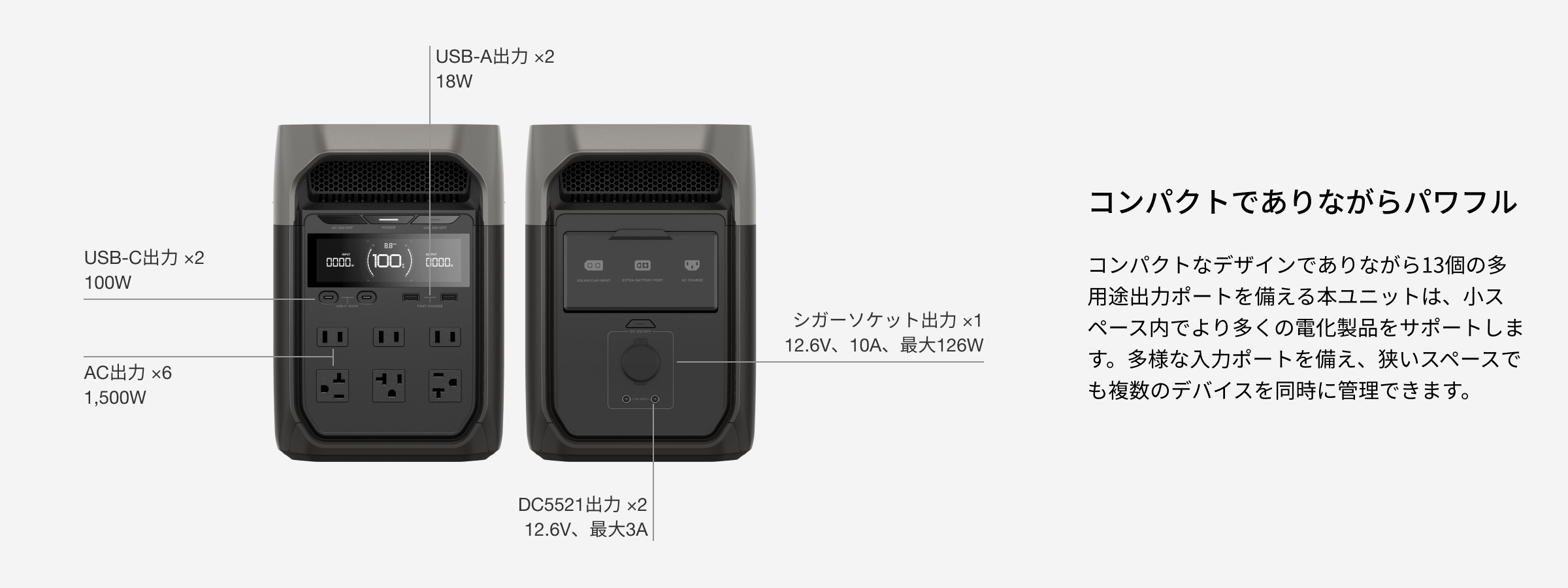 コンパクト設計で軽量