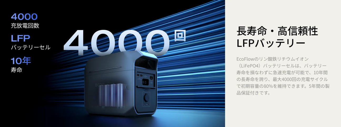 10年間使用できる次世代LFPバッテリー &amp; 充実の「安全機能・保護機能」