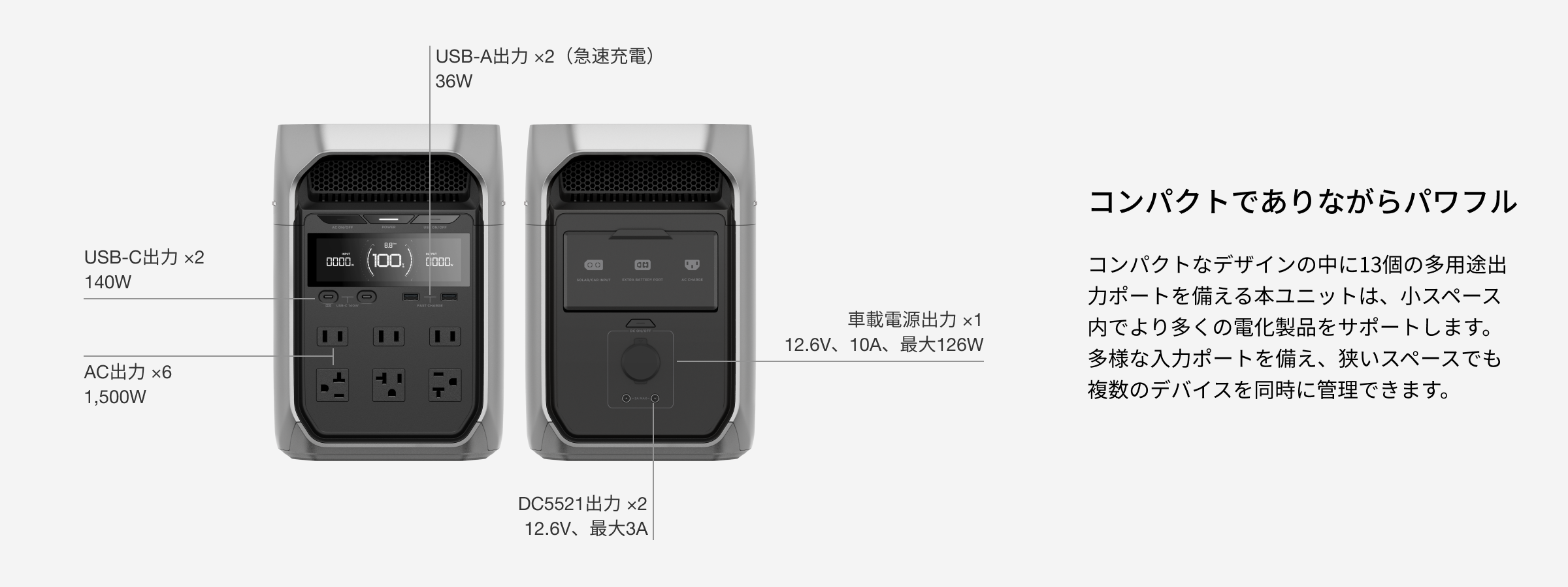 コンパクト設計で軽量