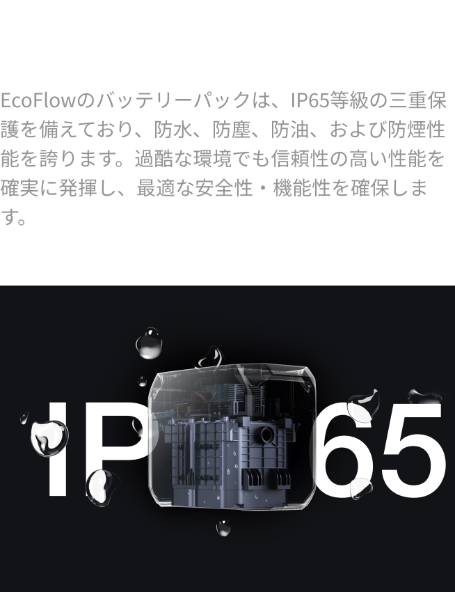 現在も未来も信頼できる耐久性と長寿命のバックアップ