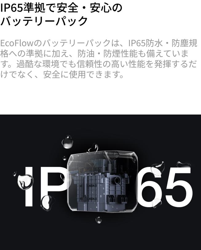 10年間使用できる次世代LFPバッテリー & 充実の「安全機能・保護機能」