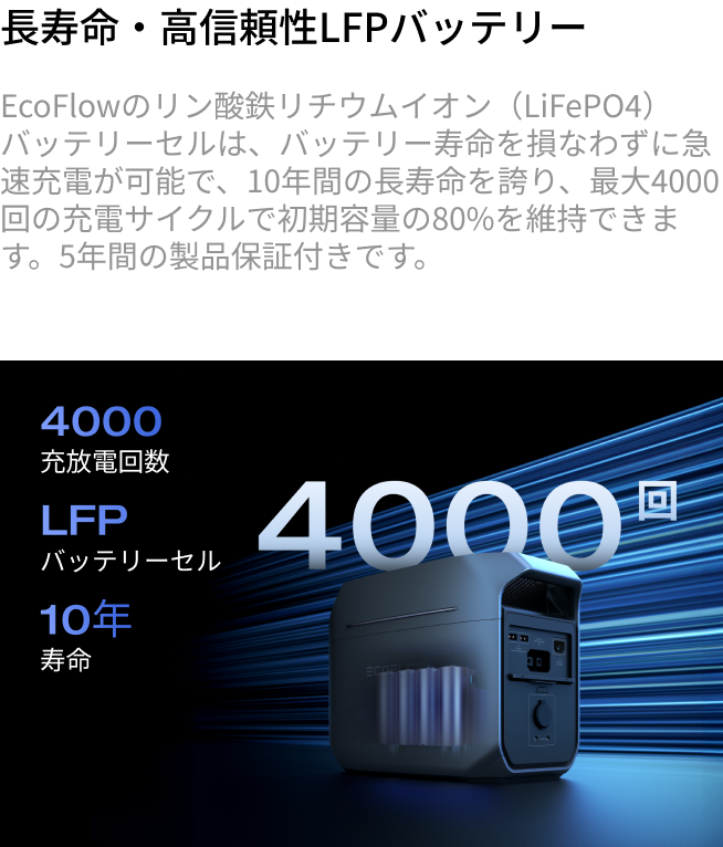 10年間使用できる次世代LFPバッテリー & 充実の「安全機能・保護機能」