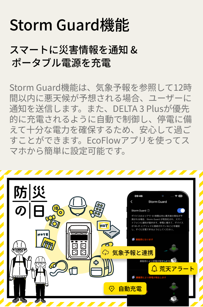 高度な「UPS」機能 & <br>荒天警報機能