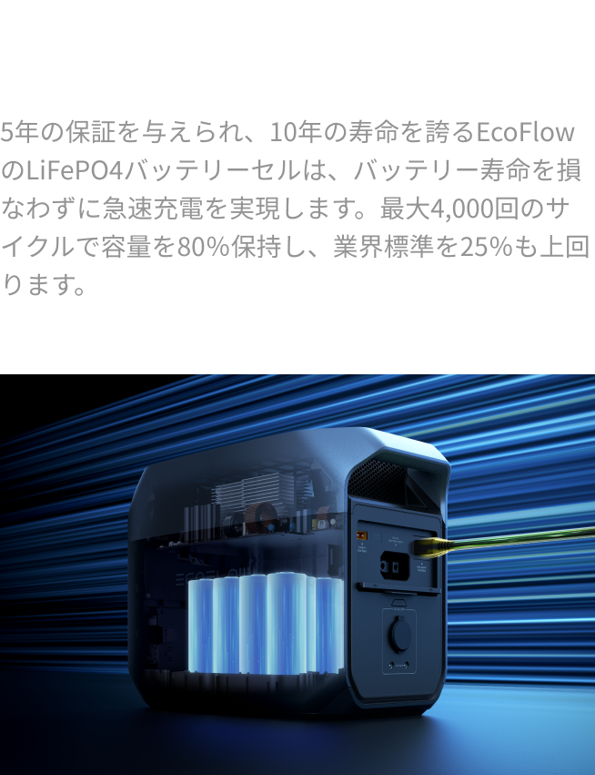 現在も未来も信頼できるバックアップ電源、高耐久性＆長寿命