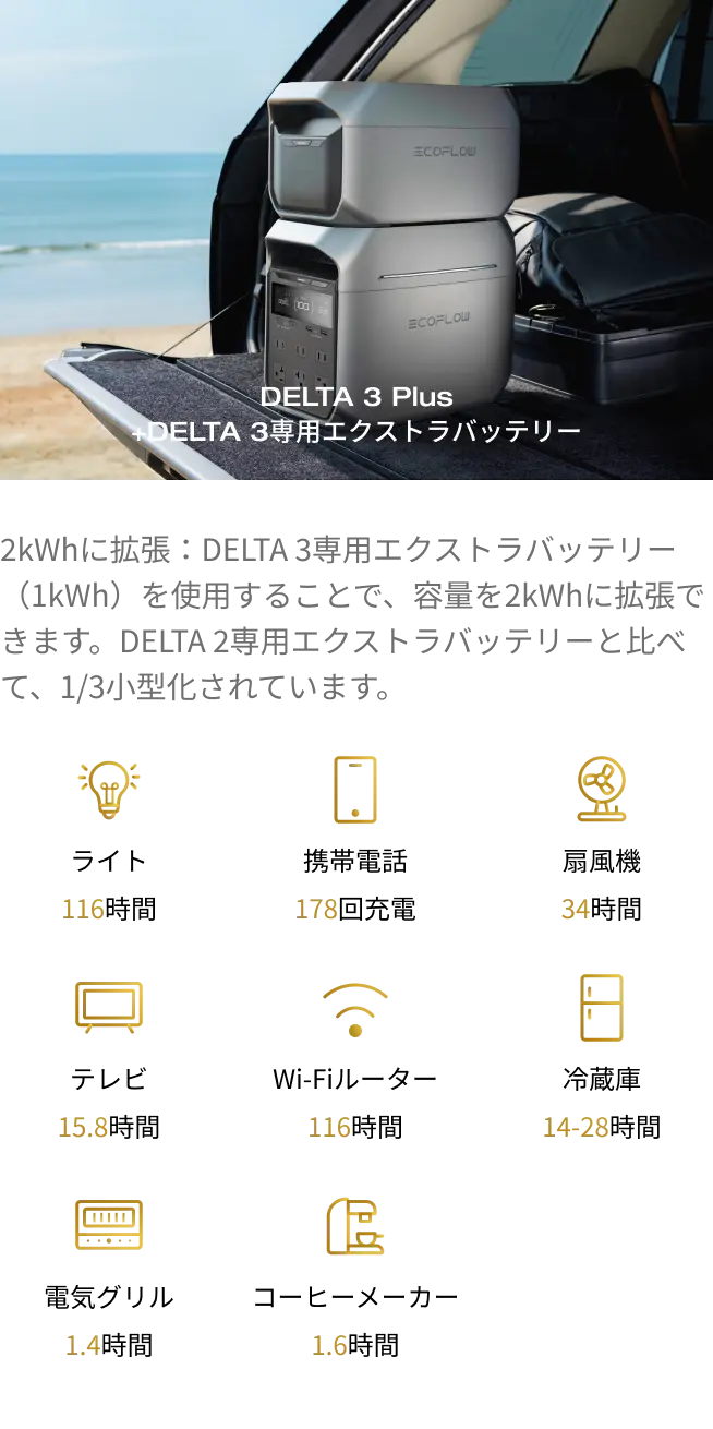 最大「5kWh」の容量拡張で<br>広がる利用シーン