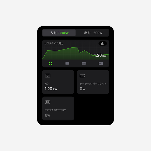 指先でリモートコントロール