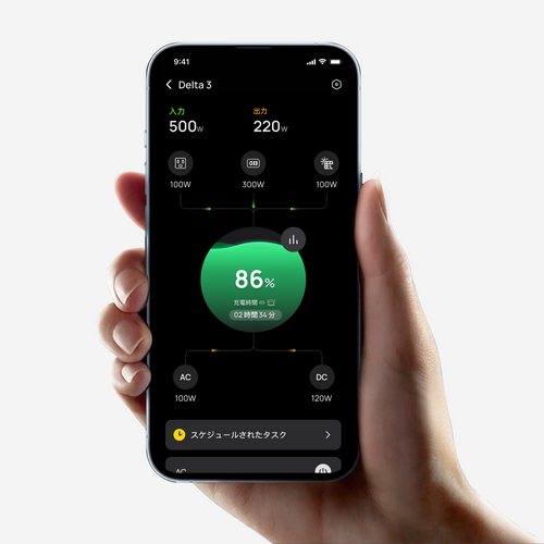 電力消費をリアルタイムモニタリング