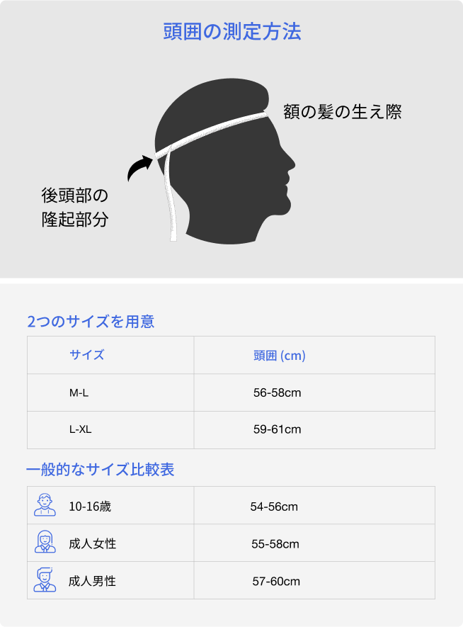 Mサイズ～XLサイズの<br>範囲で調節可能です。