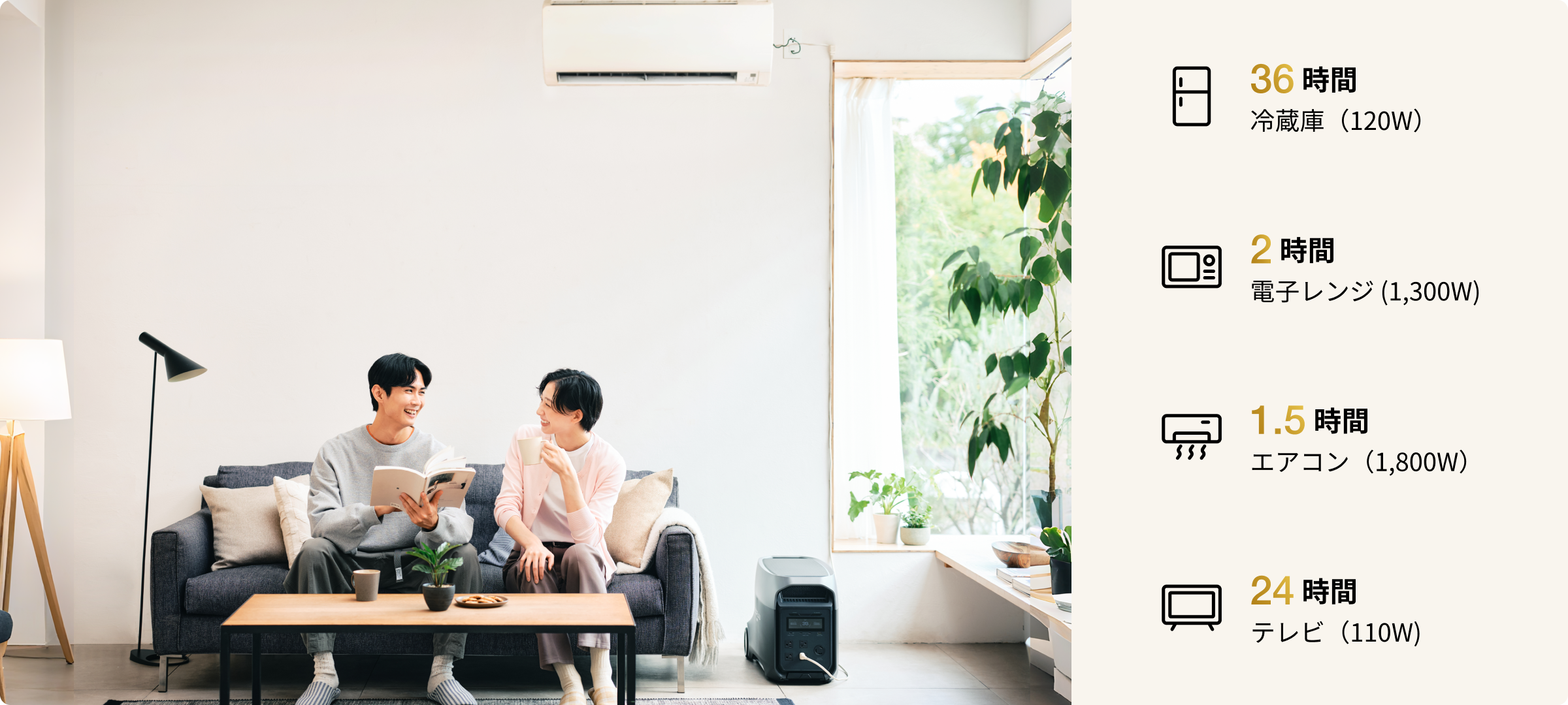 節電から現場作業まで1台でサポート