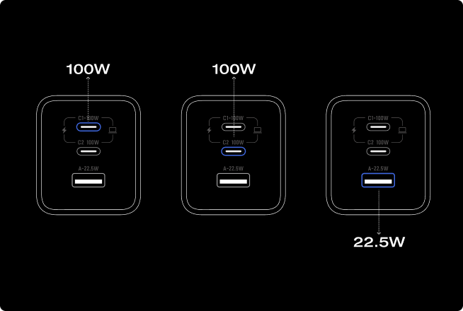 3台まとめて同時充電
