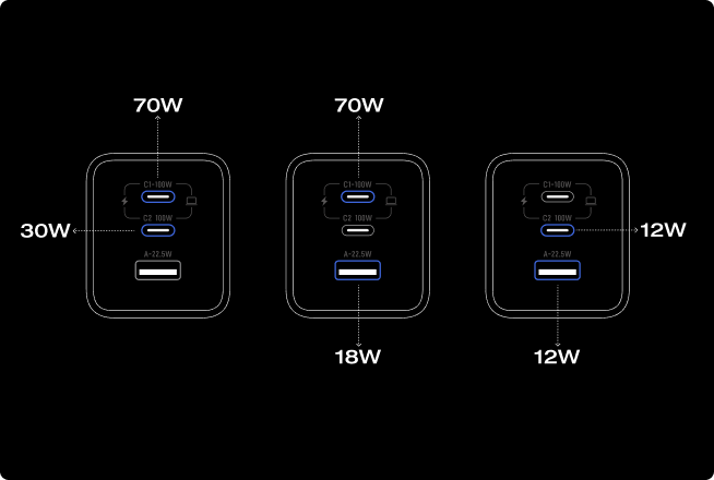 3台まとめて同時充電