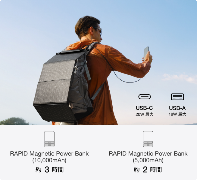 最大合計28W出力で 2台まとめて充電