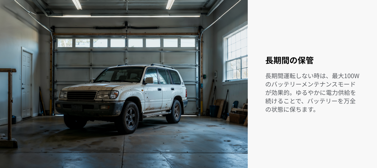 3つのモードをシーンに応じてフル活用